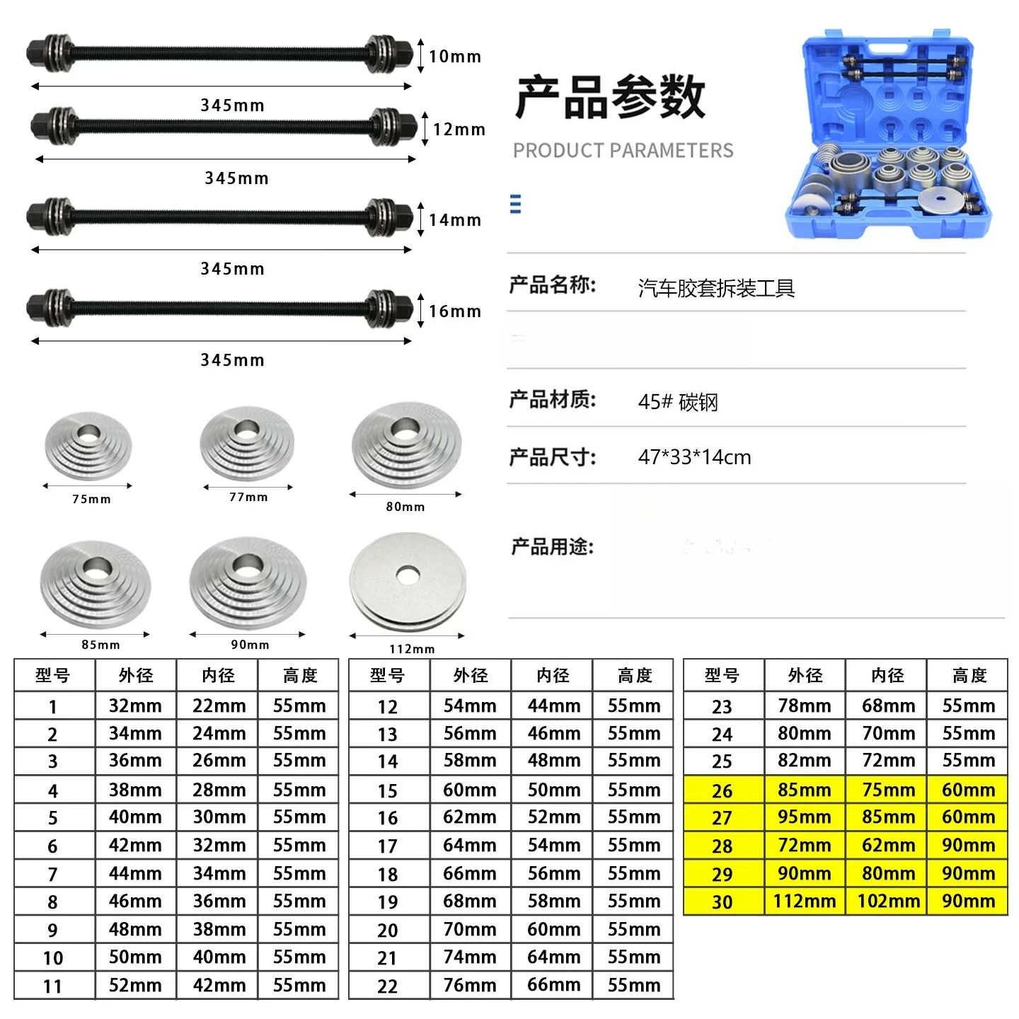 Tool for replacing vehicle chassis rubber bushings; Tool for removing and fitting rear axle lower control arm bushings