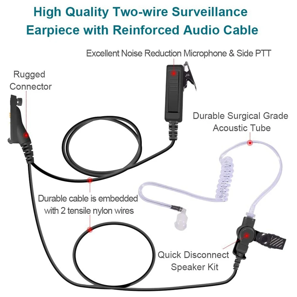 Earpiece Acoustic Tube Radio Ear Piece Two Way Headset with Mic for Motorola APX6000 APX4000 APX7000