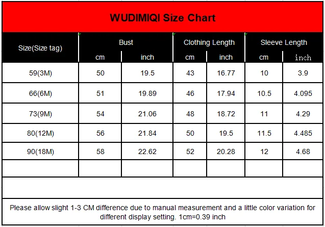 WUDIMIQI baby clothes 100% cotton short sleeve summer girls boys rompers toddler infant 0-24 months clothes ropa de bebe de