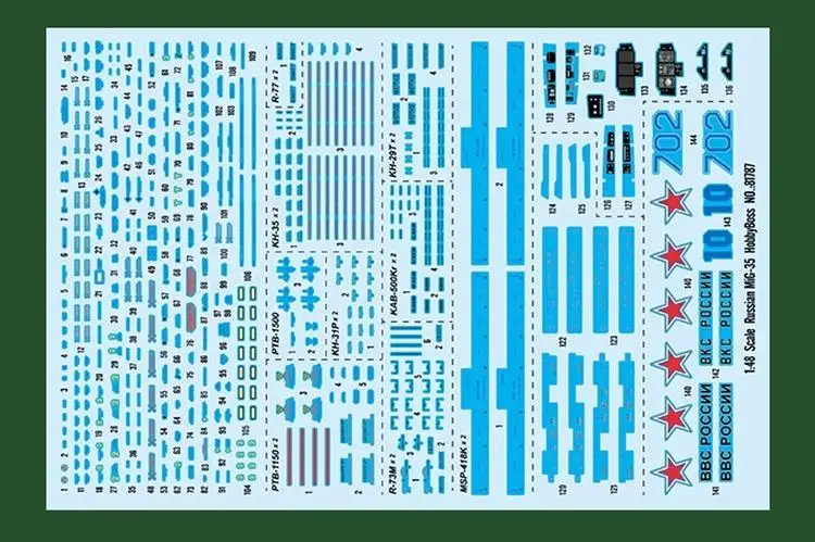 Hobbyboss 81787 1:48 scale MiG-35 Fulcrum F (Plastic model