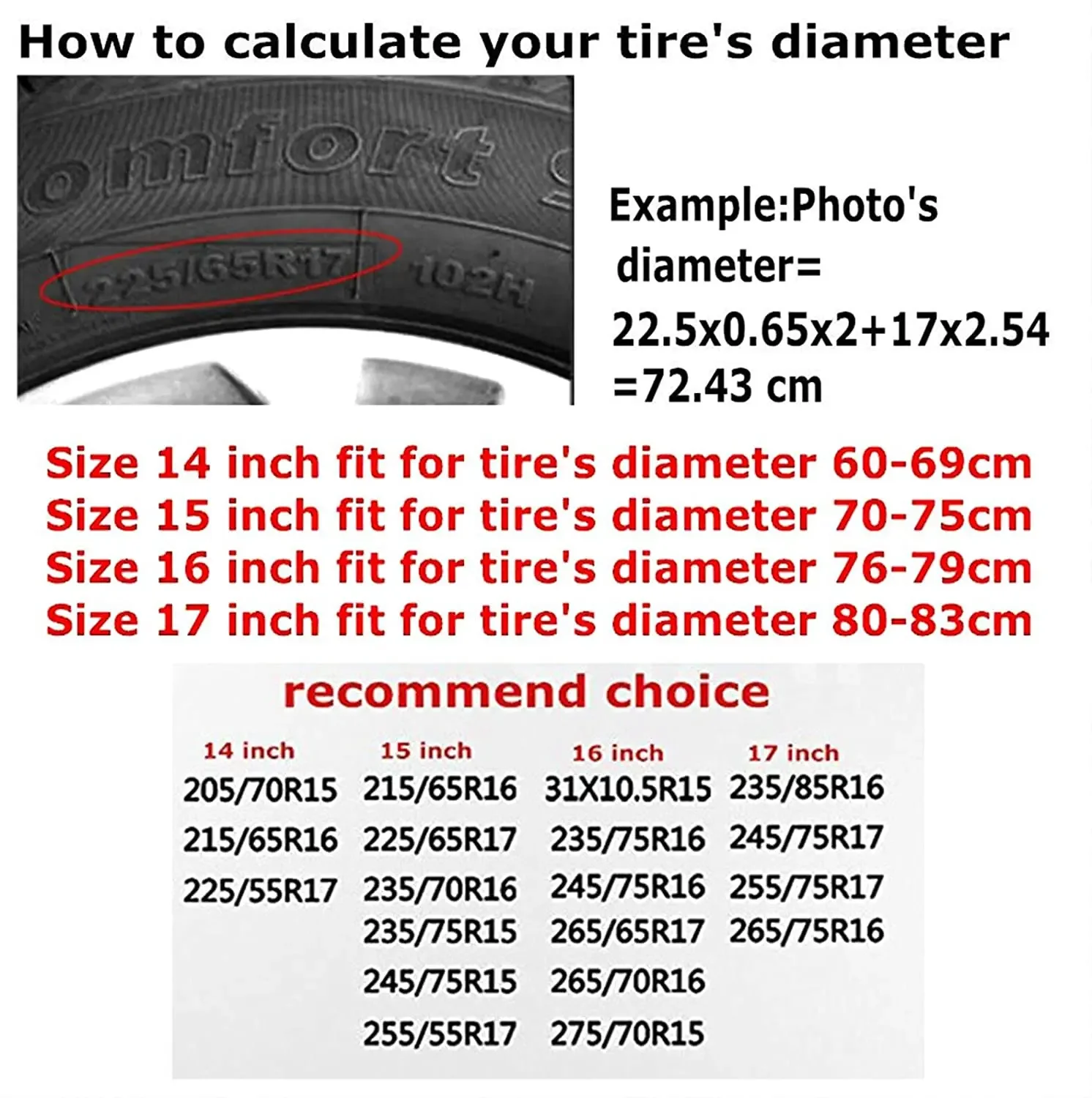 Hitamus Adventure Awaits Spare Tire Cover Universal Wheel Cover Protectors Waterproof Dust-Proof for Jeep Wrangler Rv SUV Truck image 6
