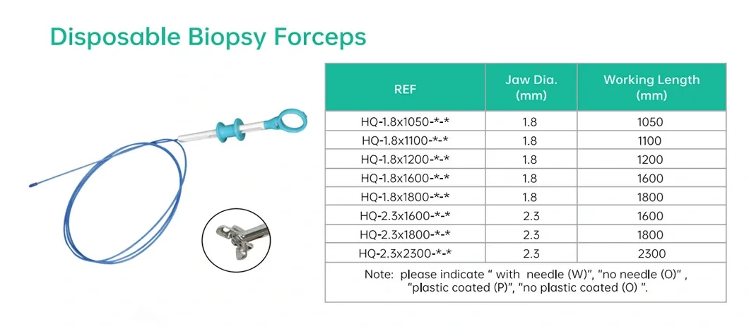 Flexible Biopsy Forceps for Medical Disposable Use