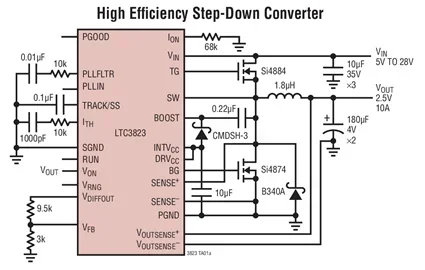 LTC3823EUH LTC3823IUH LTC3823 - Fast No Rsense Step-Down Synchronous DC/DC Controller with Differential Output Sensing, Tracking