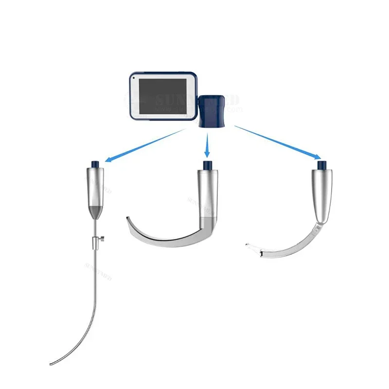 SY-P020N Anaesthesia laryngoscope Special price portable Rigid endo- suit