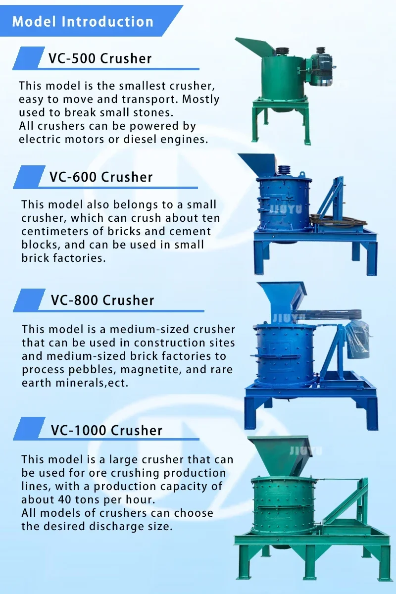 Exclusive Offers Vertical crusher for dry and wet stone and slag construction waste crushing equipment