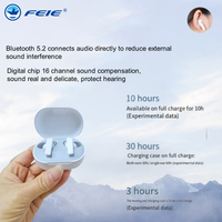 2025 New Small Ear Pocket Rechargeable Wireless Bluetooth Hearing Aid For Moderate To Severe Deafness In The Elderly And Young