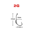 2g