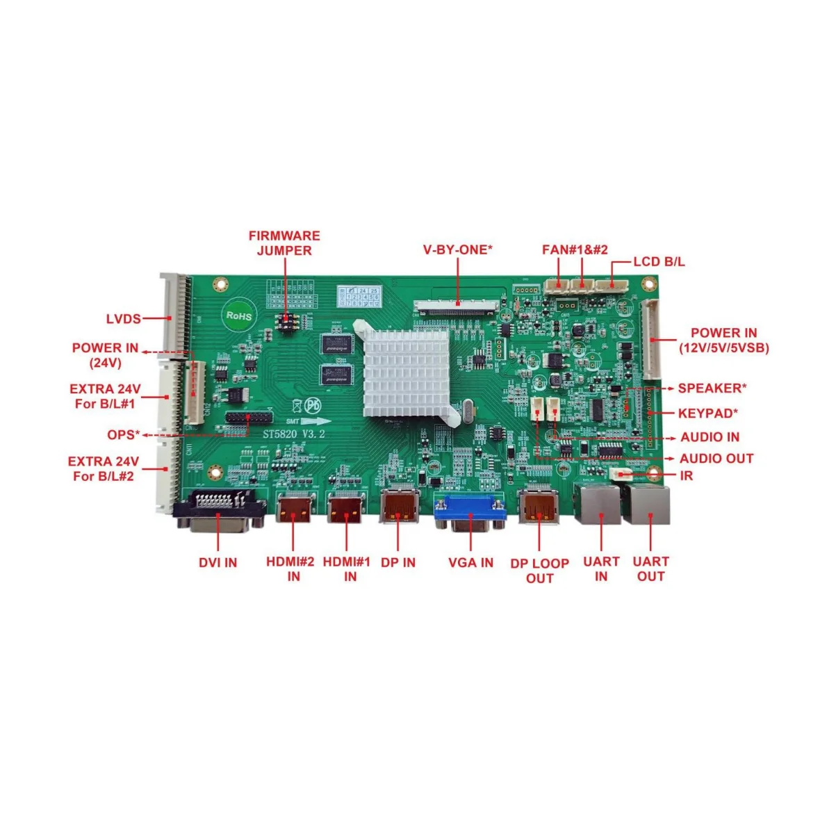 ST5820 V3.2 Multi-Purpose LCD Video Wall Controller Board 1920x1080@60Hz Driver Board with DP+2HDMI+DVI+VGA
