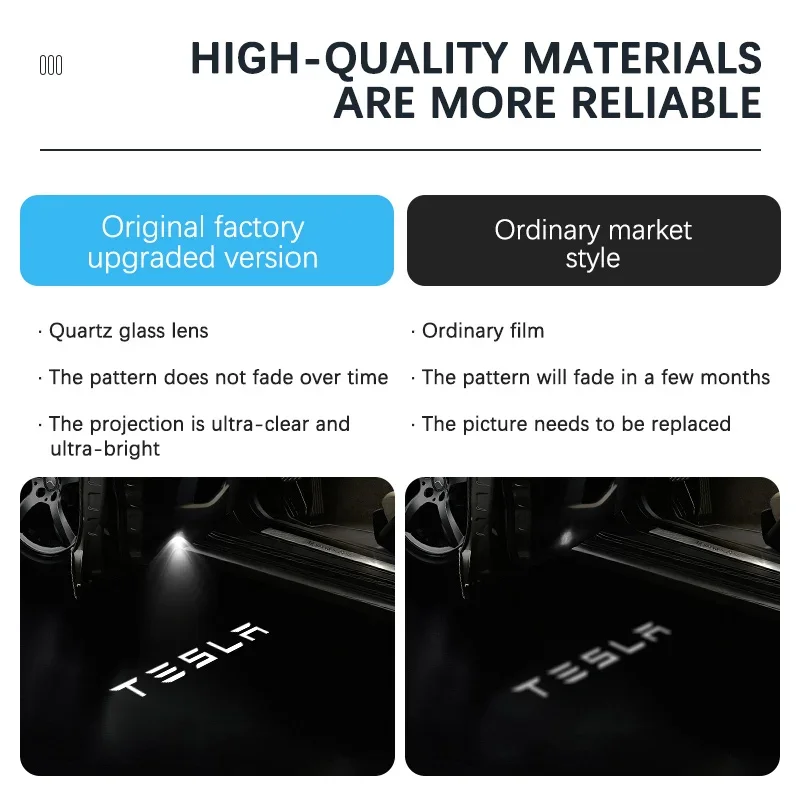 

Car Door Logo Light For Tesla Model 3 Model Y Model X Model S Decorative Lamp Car Accessories