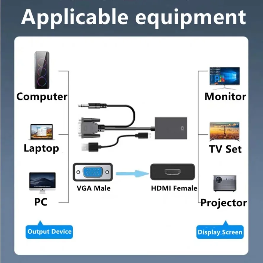 VGA To HDMI Adapter Converter 1080P VGA Male To HDMI Female Adapter Cable with 3.5mm Audio Output for PC Laptop HDTV Projector