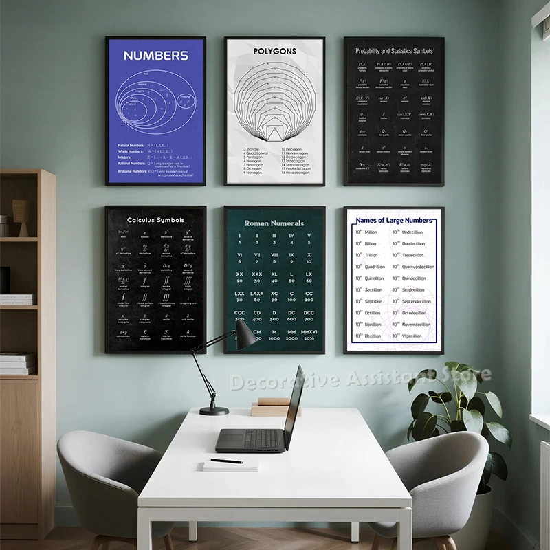 Mathematical Science Calculation Formula Posters Art Prints Math Symbols Canvas Painting School Classroom Decor Teacher's Gifts