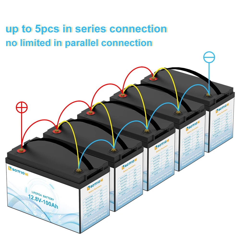 EU Stock 12.8V 100Ah Lifepo4 Battery Pack 1280WH Lithium Iron Phosphate Deep Cycle Battery With BMS 12.8v 100Ah Lithium Battery