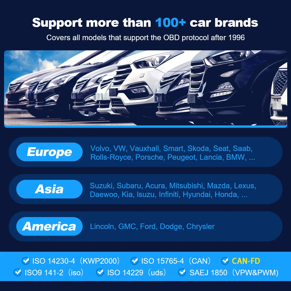 Lifetime Free Update MUCAR VO7S/VO7 Car Diagnostic Tool Bi-Directional ECU Coding Obd2 Scanner Full System Diagnosis 28 Reset