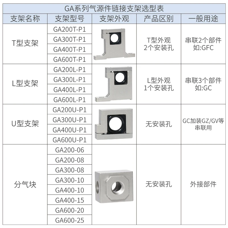 Soporte de conexión de filtro, bloque de distribución de aire GA 200/300/400/600T L U tipo AIRTAC