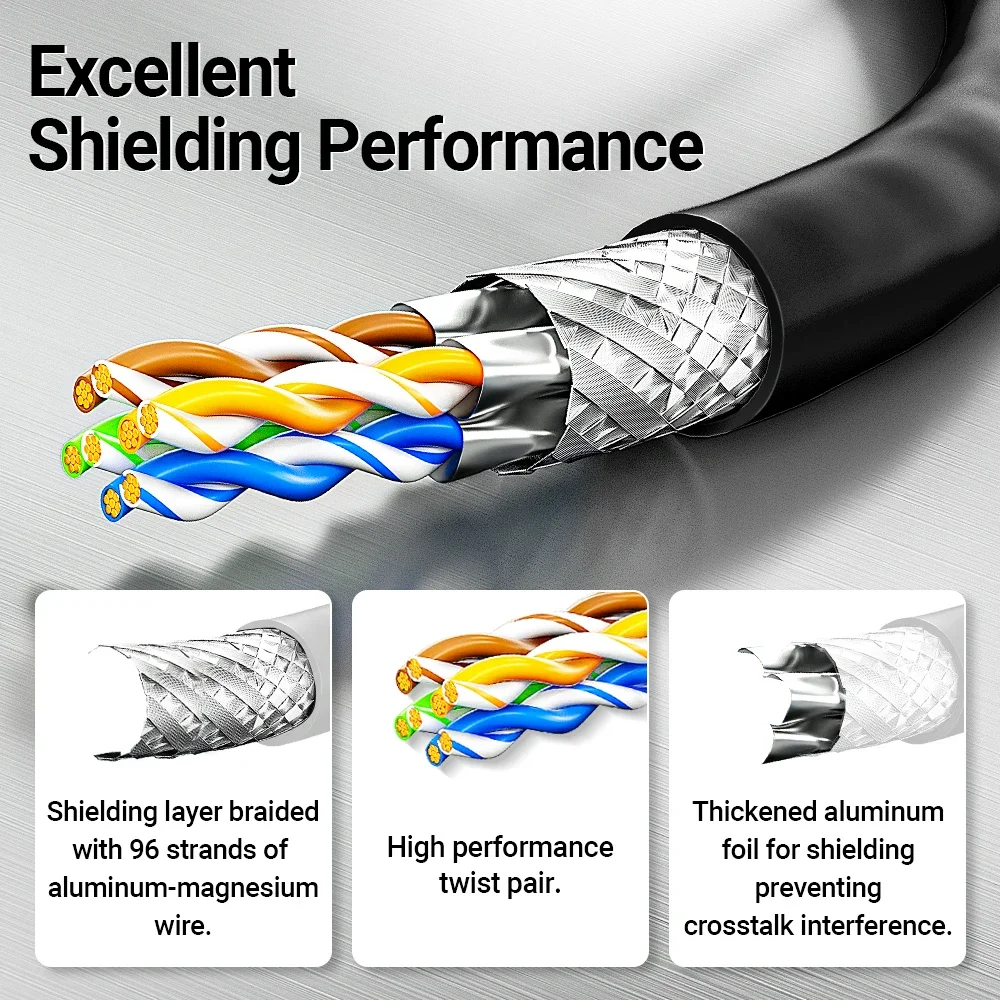 Thumbnail 4 - #67 Best Cat7 Ethernet Cables to Buy In 2026