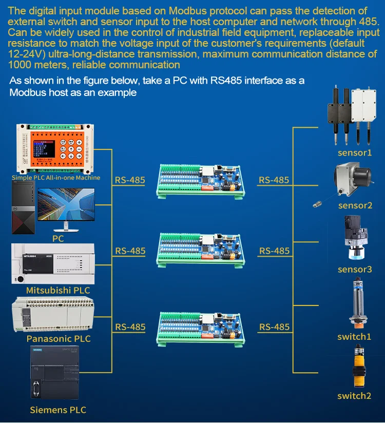 Huaqingjun 32 canais rs485 232 ethernet módulo de entrada digital aquisição de dados modbus rtu/tcp placa di para switch
