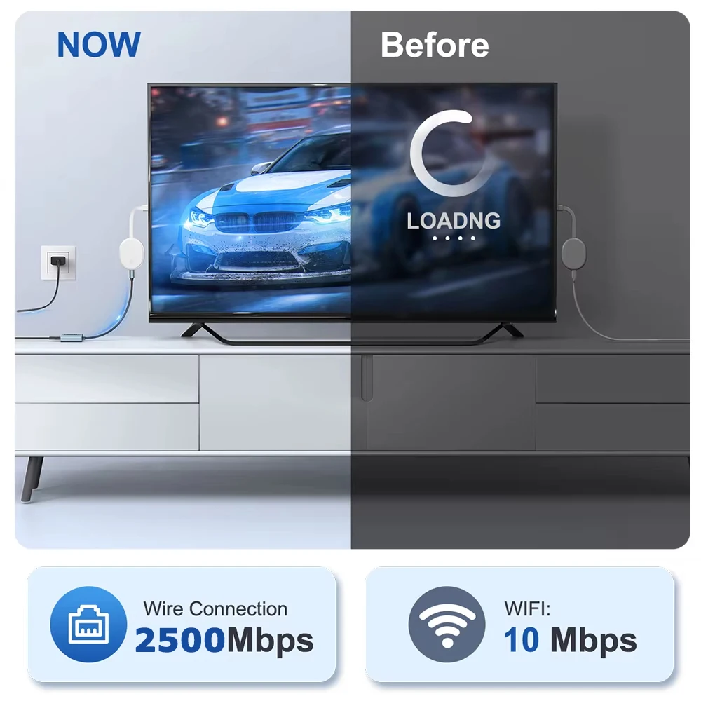 USB C إلى 2.5Gbps بطاقة الشبكة محول إيثرنت بدون سائق RJ45 جيجابت إيثرنت محول الشبكة لأجهزة الكمبيوتر المحمول ويندوز 10/11 ماك OS