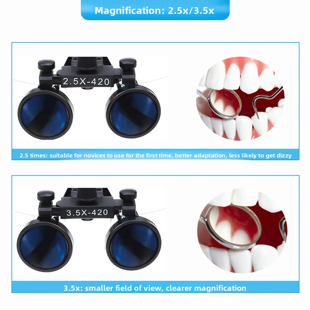 2.5X/3.5X Dental Binocular Loupes – Ultra‑lightweight Clip‑on Optical Magnifier for Surgery, 420mm Working Distance
