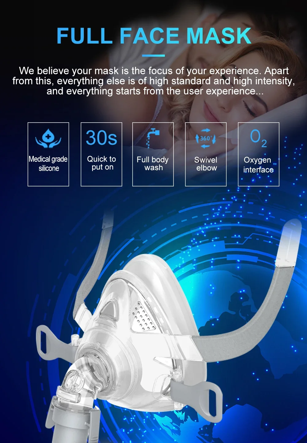 Resoxy FMIIP CPAP Mask Full Face Mask Auto CPAP APAP BIPAP Silicone Anti Snoring Sleep Apnea Sleep Aiding Respirator Mask
