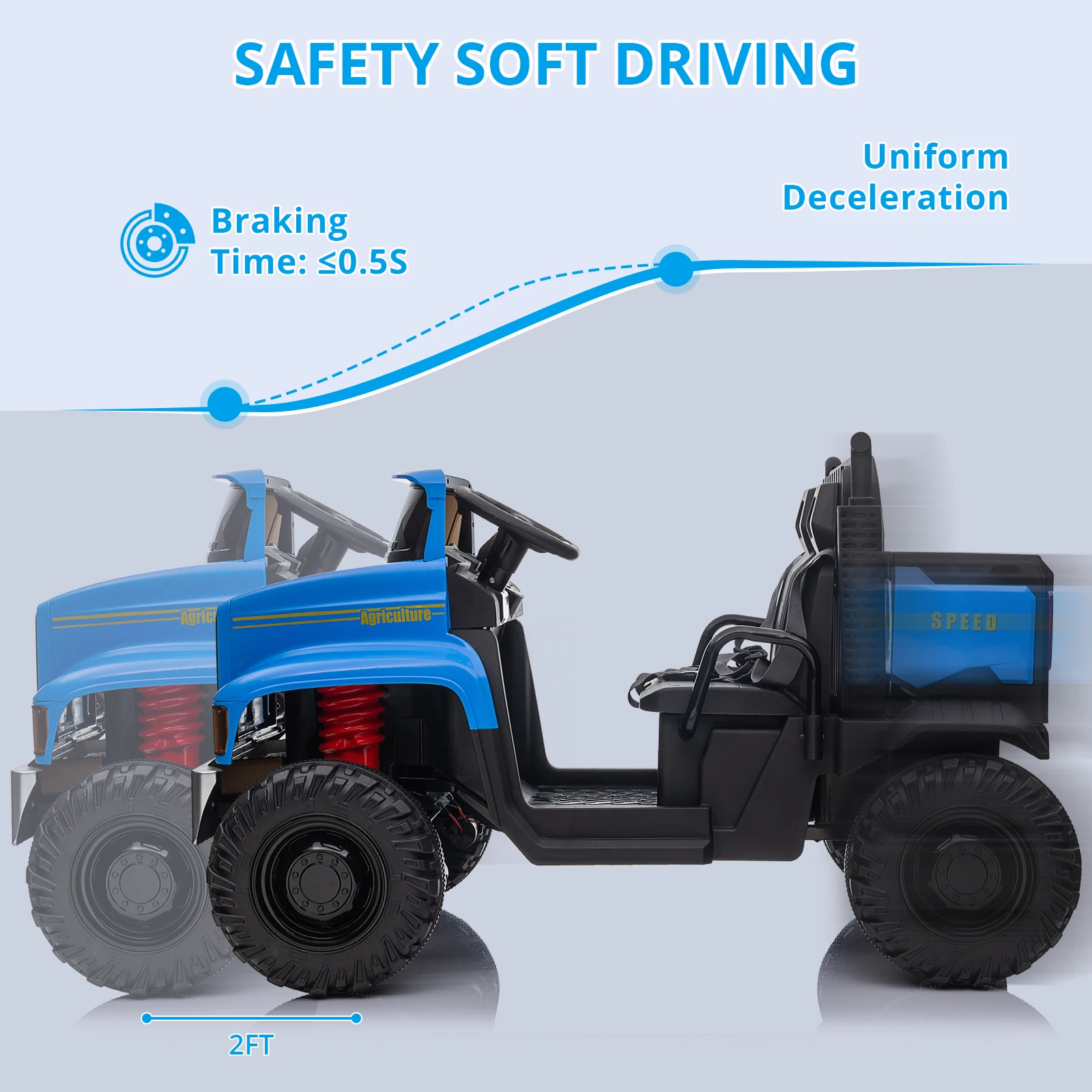 Kinder fahren auf dem Auto, 24-V-4WD-Babyauto mit Fernbedienung, 2-Sitzer-Elektro-Ut-Fahrzeuge mit 4 x 200 W Motoren, Dump-Bett, 3 Geschwindigkeiten