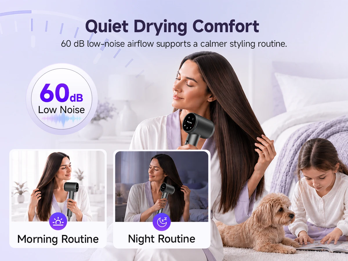 High Speed Hair Dryer 600 Million Negative Ion Hair Care 110000 RPM Fast Drying 220V (with EU Adapter) Wind Speed 64m/s
