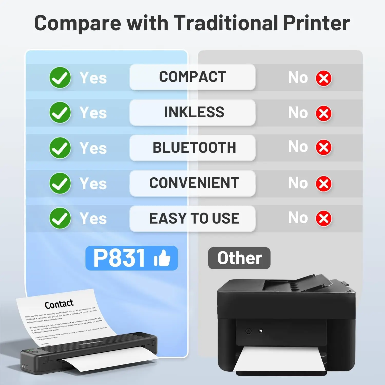 Portable Printer Thermal Transfer Printer Phomemo P831 Regular Paper Inkless Printing Machine for Travel Office Printing