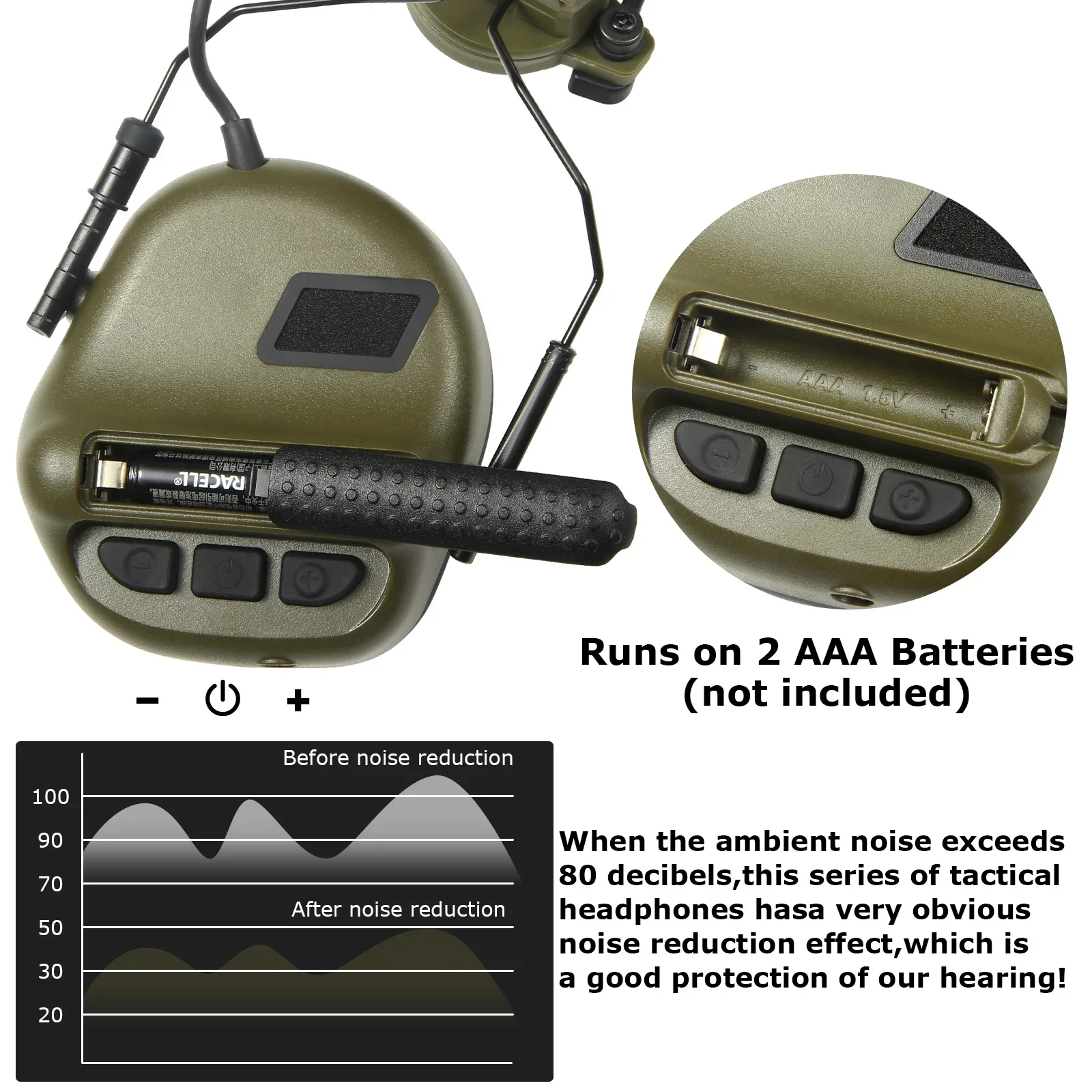 ARM NEXT F20 Tactical Headset & PTT Adapter Set Suitable for KENWOOD Radio Communication Shooting Noise Clearance Earmuff