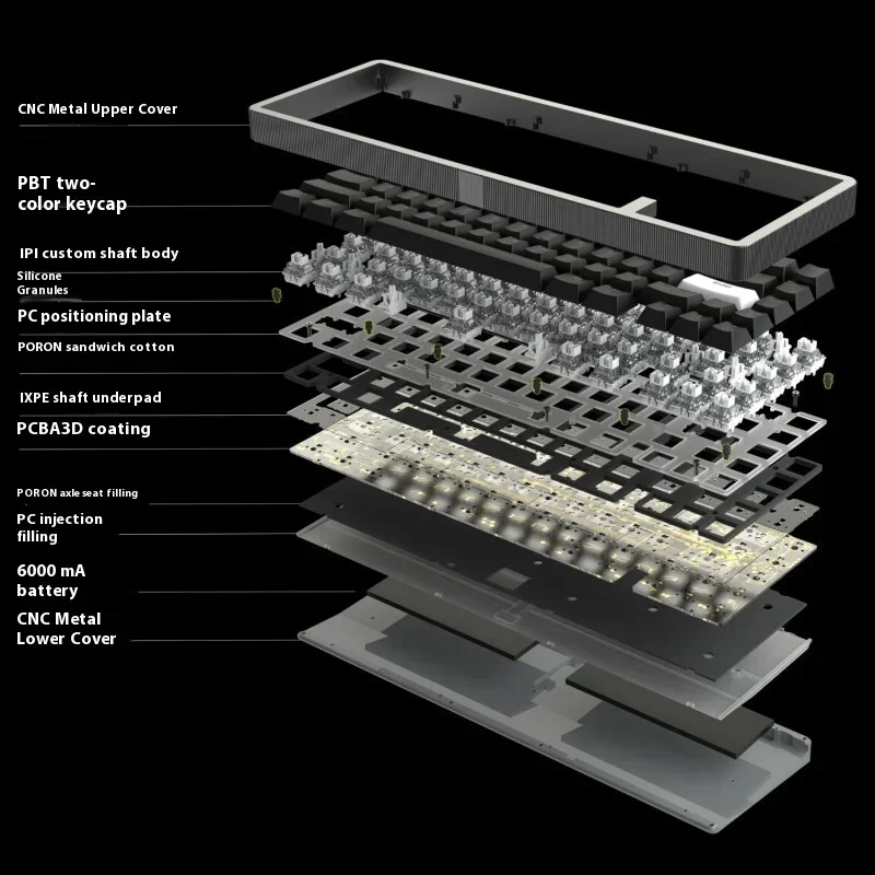 Imagem -05 - Ipi Rain65 Interruptor Magnético Teclado Mecânico Liga de Alumínio 8000hz Taxa de Retorno Teclado para Jogos Tri Modo Teclado Gamer Presentes