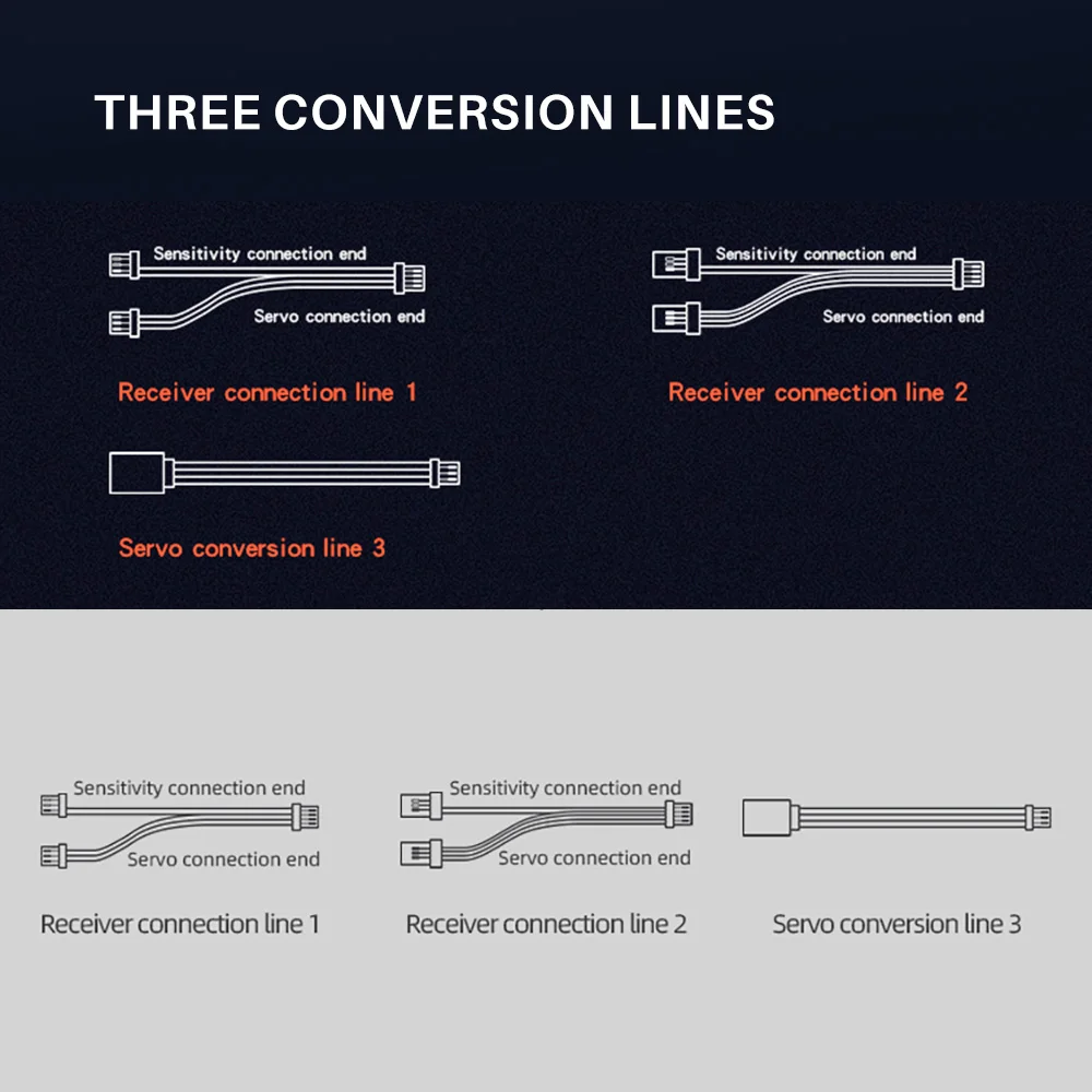 Giroscópio HotRC-F11 F12, controle automático de estabilidade, 3,5 V-9 V, nível de rally de carro RC, barco de carro de deriva, qualquer receptor