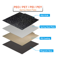 PEY/PEO/PET/PEI Spring Steel Plate Sheet PEI Magnetic Build Plate 220/235/310/257 Heated Bed 3D Printer Ender 3 Bambu Lab X1 P1P