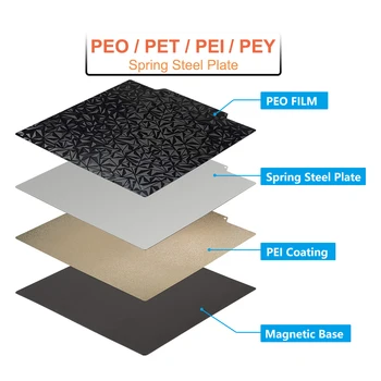 PEY/PEO/PET/PEI 용수철 강판 시트, PEI 마그네틱 빌드 플레이트, 가열 베드, 3D 프린터 Ender 3 Bambu Lab X1 P1P, 220, 235, 310/257 