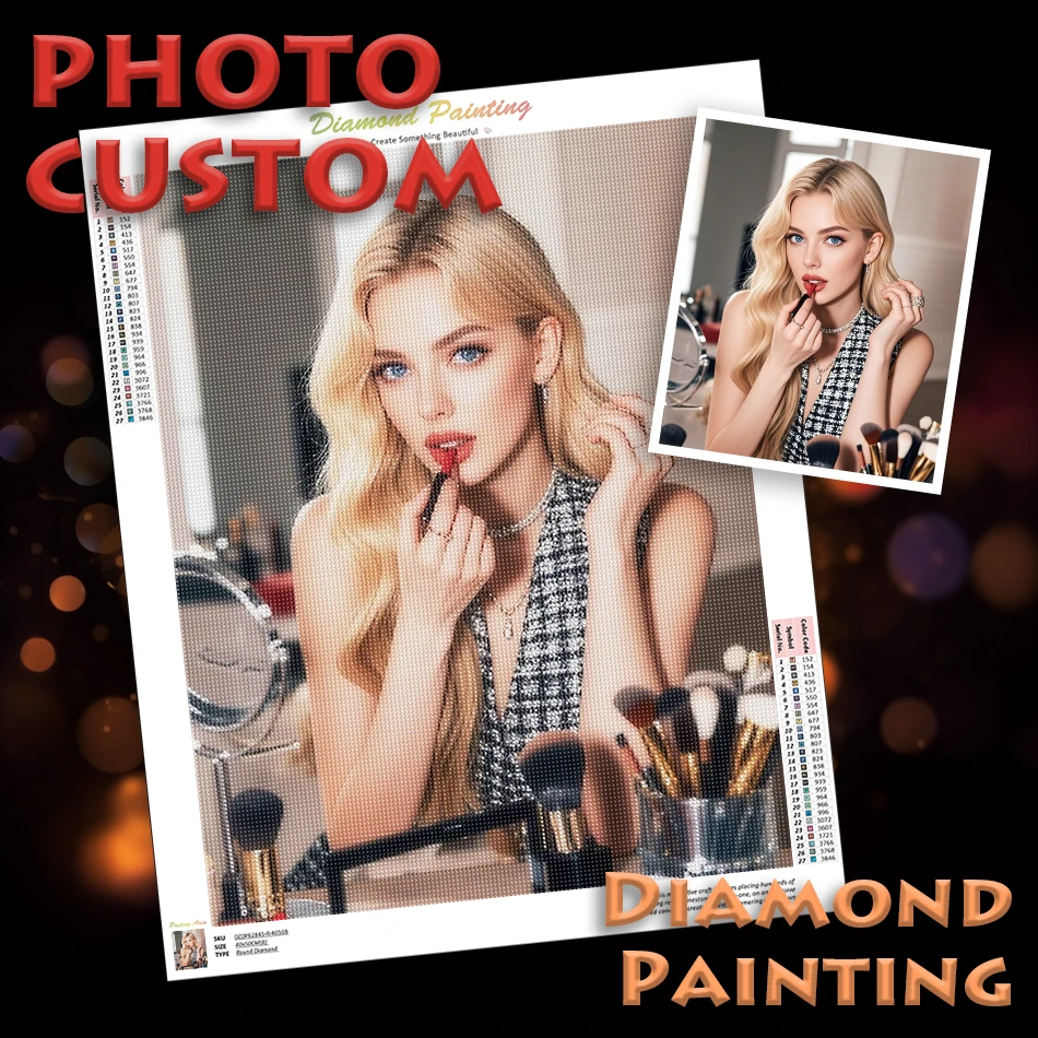 

RUOPOTY Diy Diamond Painting Photo Custom 5D Diamond Embroidery Full Square Round Drill Diy Crafts Hobby Diamond Art Kit Stitch