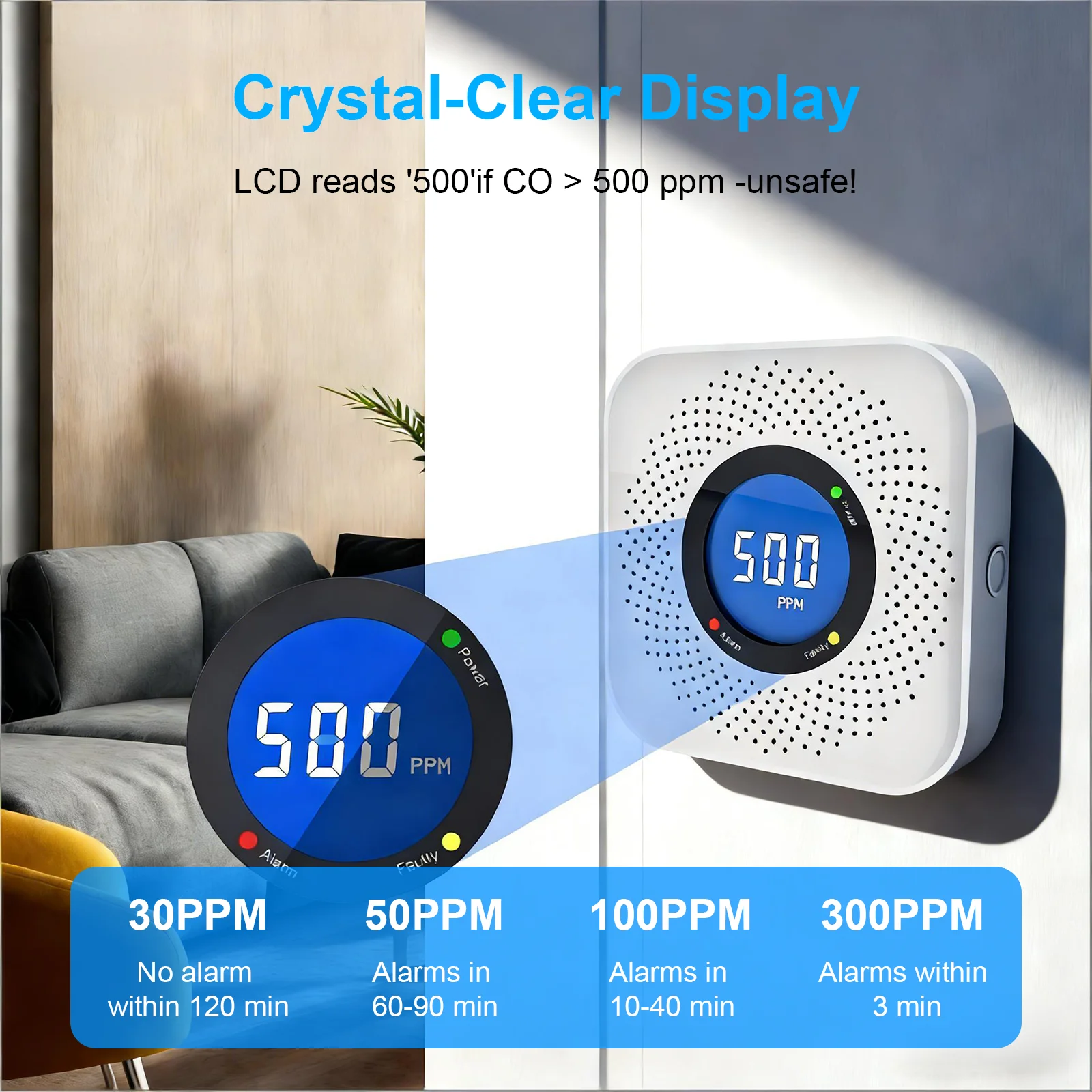 

2pcs Standalone CO Alarm Sensor Carbon Monoxide Alarm Detector High Sensitivity Warning For Home Depot Test