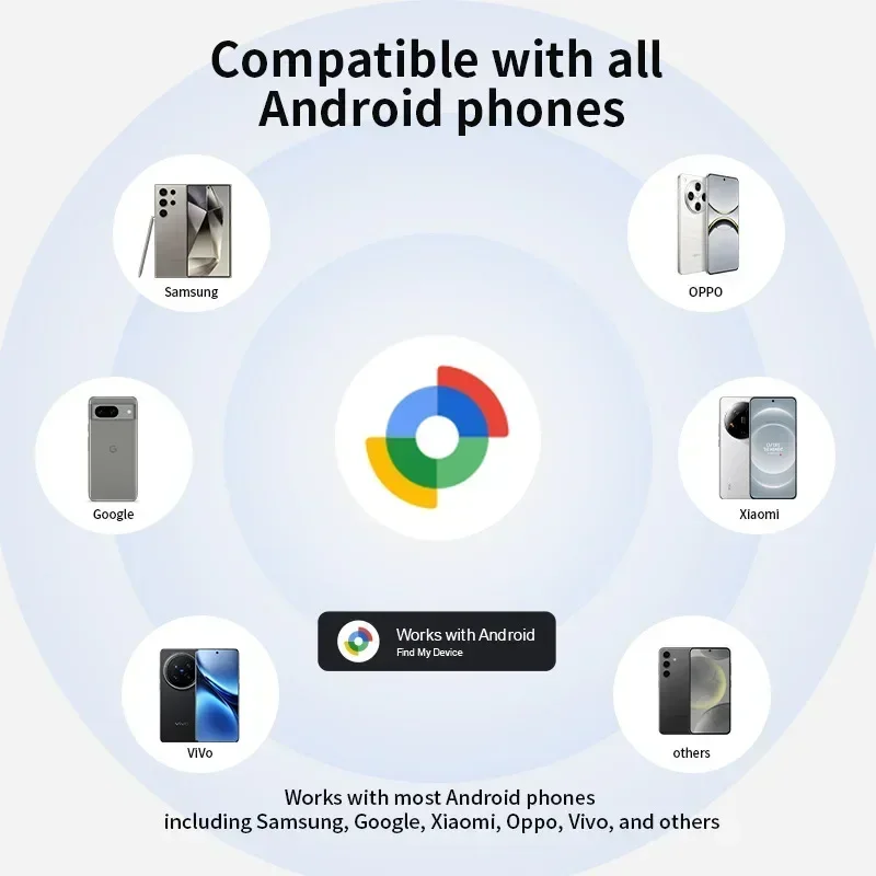 علامات تعقب ذكية لنظام Android (ليست IOS أو Huawei)، جهاز تعقب بلوتوث يعمل مع تطبيق Google Find My، مكتشف العناصر لمفتاح الأمتعة