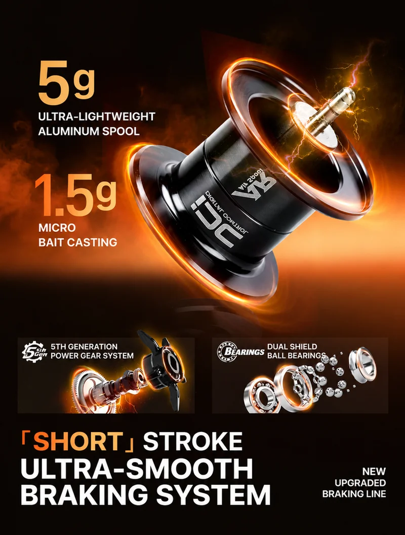 Hasda Butterfly DC Baitcasting - Spincast Reel ulasan dan harga