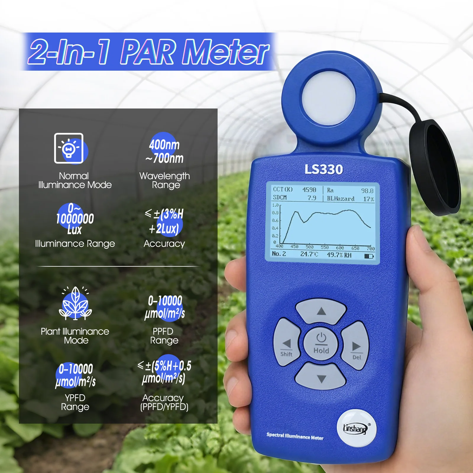Super Large Range Llluminance Meter, 0-1000000 Lx/Fc, Colour Temperature Tester, Digital Lumen Tester, For Lighting Inspection