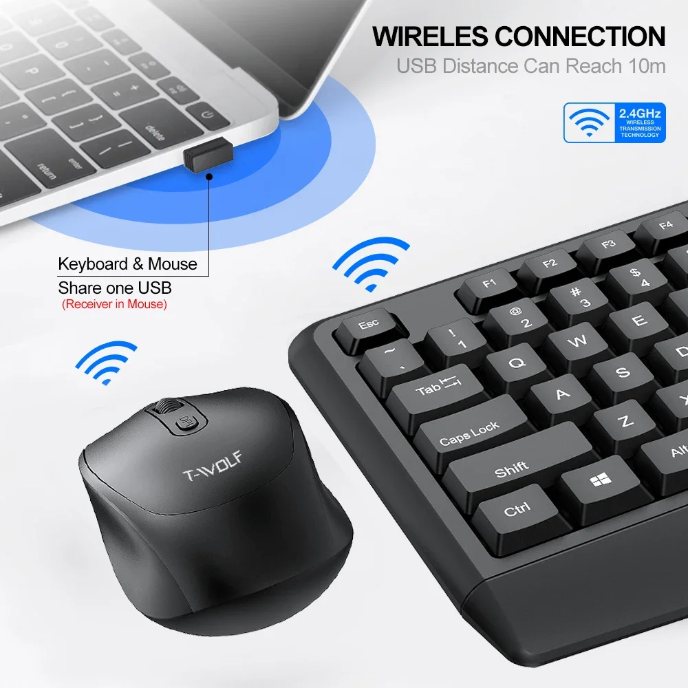 Imagem -02 - Teclado sem Fio e Mouse Grupo Wifi Suit Chocolate Punk Key Suporte One Press to Mute Shopping 2.4g