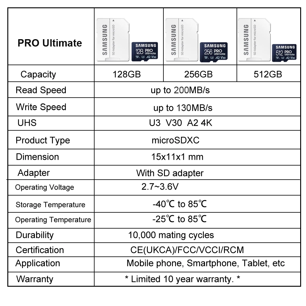 SAMSUNG EVO Plus kartu memori, mikro SD 512GB 256GB 128GB U3 4K 64GB 32GB U1 SDHC UHS-I Microsd C10 TF Trans Flash Microsd