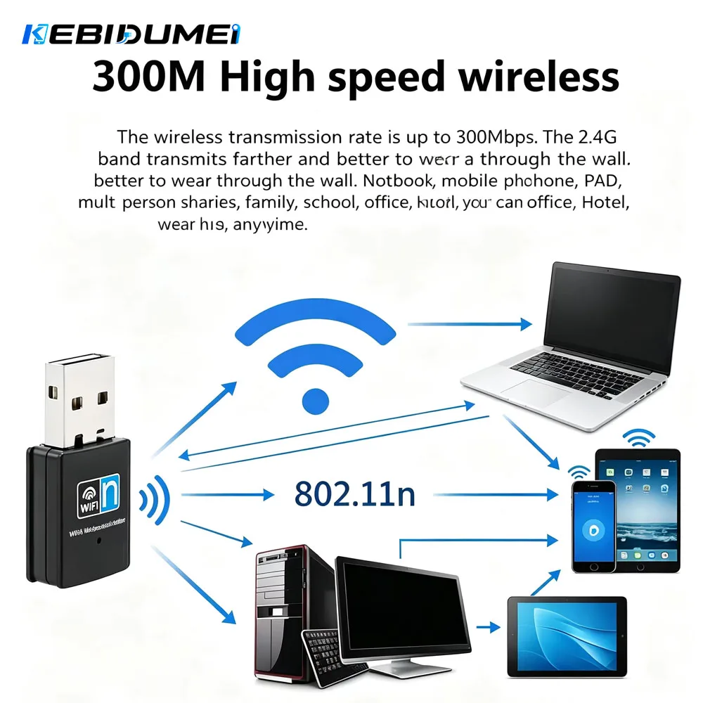 KEBIDUMEI Mini 300Mbps USB Wireless Wifi Adapter WiFi Network LAN Card 802.11n RTL8188 Adaptor Network Card for PC Desktop