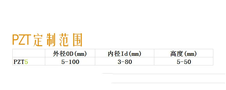 ポータブルカートリッジ用の超音波丸管,低抵抗,防振装置