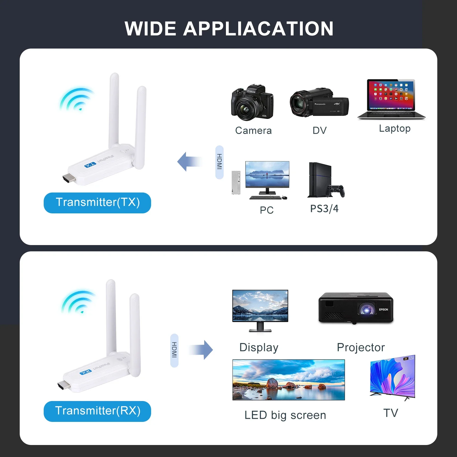 iPazzPort Wireless HDMI Transmitter and Receiver, 1080P HDMI Extender 5G Kit, 200FT Streaming Audio Video from Laptops to HDTV