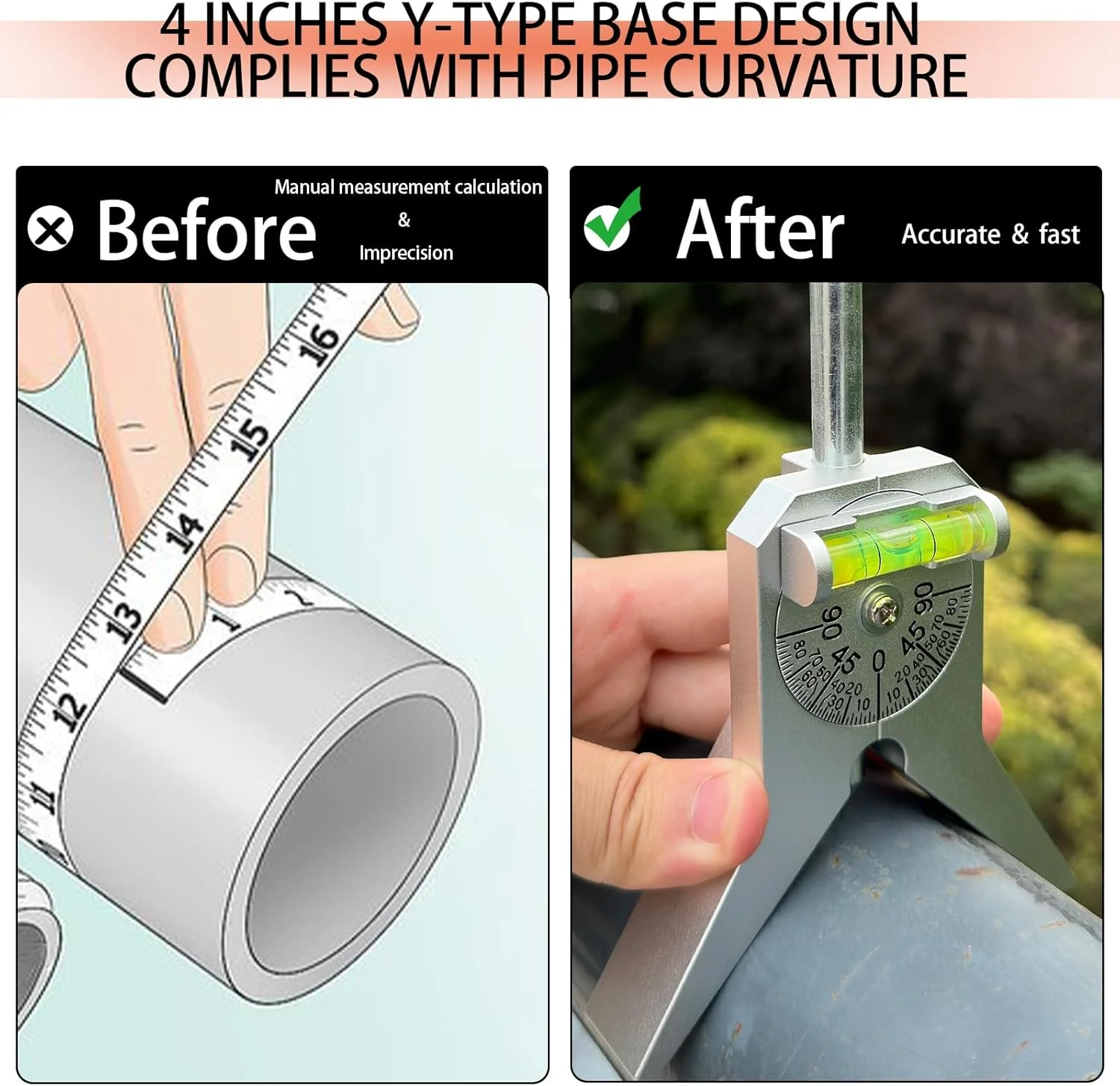Pipe Center Finder Tool – 1-1/2 To 6 Inch Pipefitter Kit With Magnetic Base, Adjustable Protractor, Bubble Level & Marking Punch For Alignment And Layout