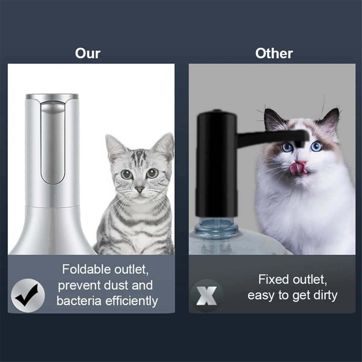 مضخة جالون مياه كهربائية قابلة للطي موزع مياه أوتوماتيكي قابل لإعادة الشحن لسطح المكتب مضخة مياه الشرب الذكية