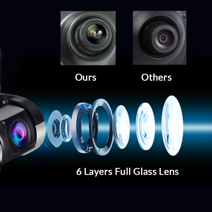 Видеорегистратор Full HD, 1080P, Wi-Fi и Android