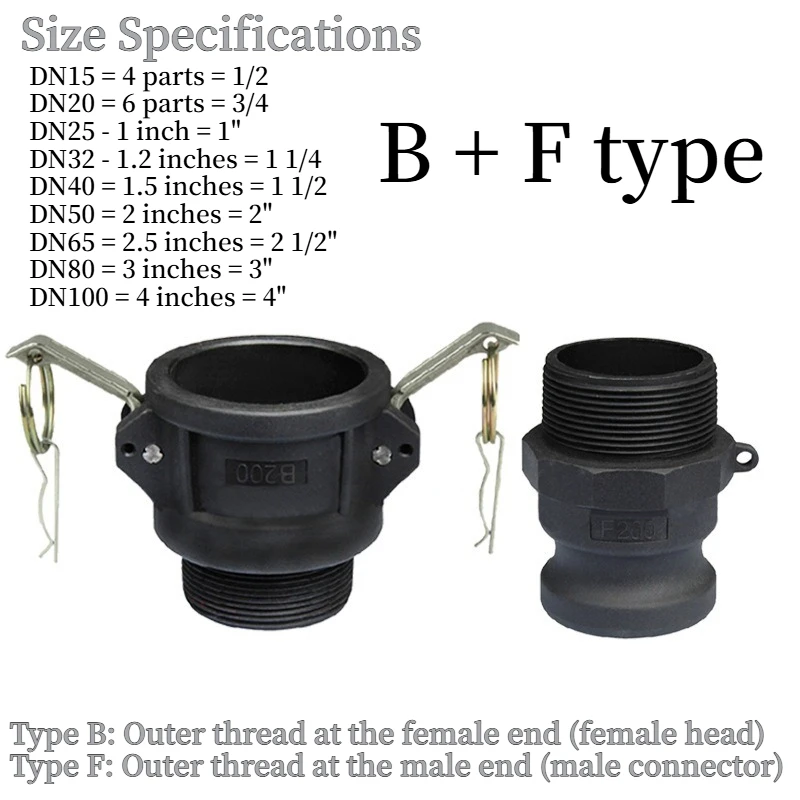 B+ F Type PP Plastic Quick Connector with Push-button Style External Threaded Male-female Ends Quick-install Connector DN25/DN32