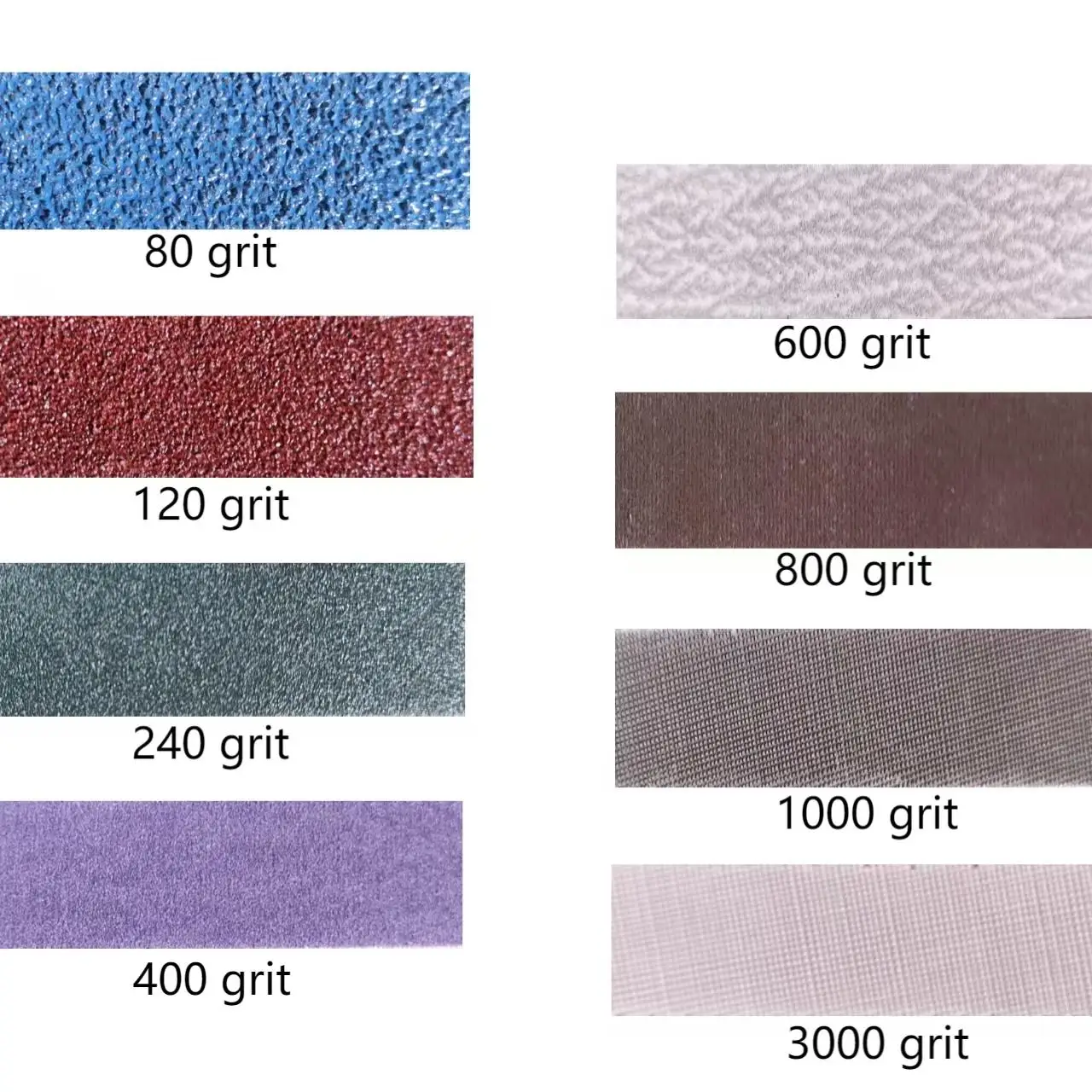 مجموعة أحزمة صنفرة ملونة مكونة من 16 قطعة، 0.5*12 بوصة (13*305 مم)، 80-3000 حصى لكل اثنين، لصنفرة الأثاث ومشاريع DIY. #5