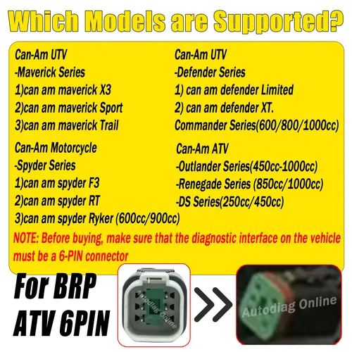 Imagen 2 del producto Cable de Diagnóstico OBD2 para BRP Maverick/Outlander/Spyder, 6+8 Pines, para Polaris RZR/ACE, CAN-AM ATV UTV, Cable Conector de Escáner OBDII