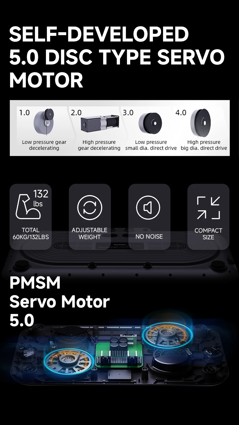 يستخدم البائعون الكبيرون معدات اللياقة البدنية معدات تدريب القوة مع أشرطة المقاومة آلة تمرين الجسم بالكامل لخنزير اللياقة البدنية #3