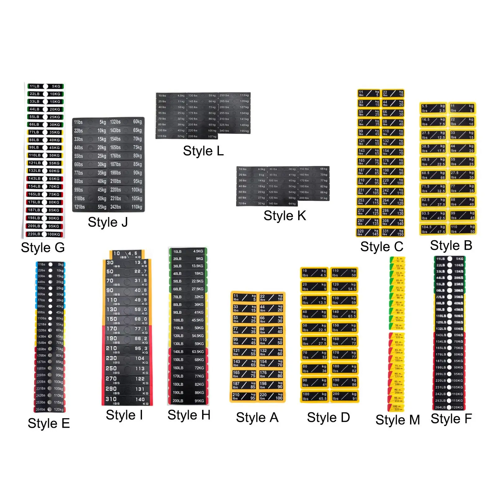 Circuit Breaker Label Sticker Classification Self Sticky Gym Gym Accessories Resistance Trainers Workout Weight Number Stickers