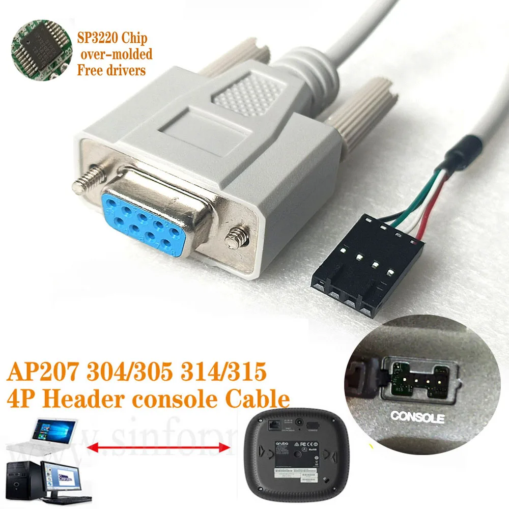 JW071A AP-CBL-SER Aruba Wireless Access Point AP-103 207 304 305 314 315 Wifi AP Console Cable Header-AP-CBL-SER JW071A